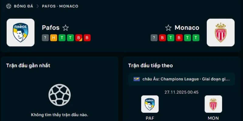 Đánh giá lại kết quả gần đây của Pafos FC vs AS Monaco
