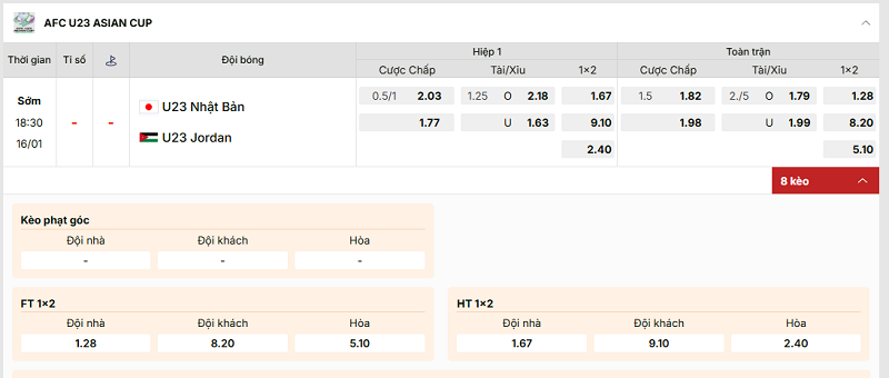 Tỷ lệ kèo U23 Nhật Bản vs U23 Jordan chi tiết